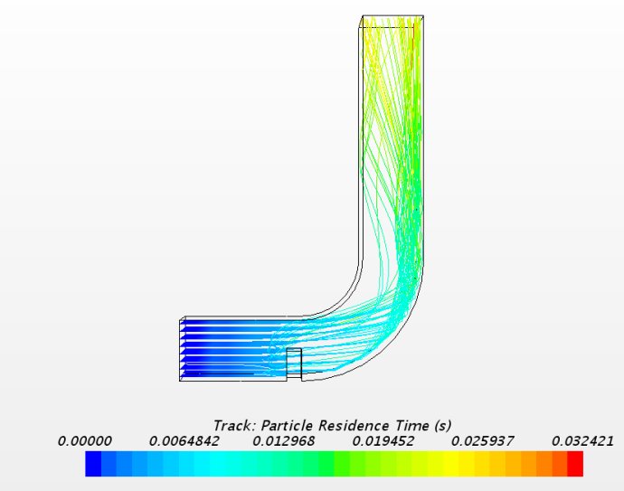 [案例分析]STARCCM+入门系列之——拉格朗日颗粒型流体分析的图6